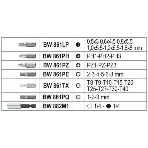 Beta | BW 860EA/31 | Bitset 30-delig met magnetische bithouder, in kunststof box