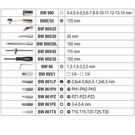 Beta | BW 903E/C42 | Doppenset 1/4" met 13 doppen, 18 bits en toebehoren, in koffer