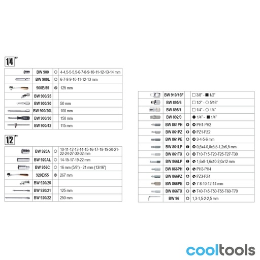 Beta | BW 903E/C98 | Doppenset 1/4" en 1/2" met 45 doppen, 35 bits en toebehoren, in koffer