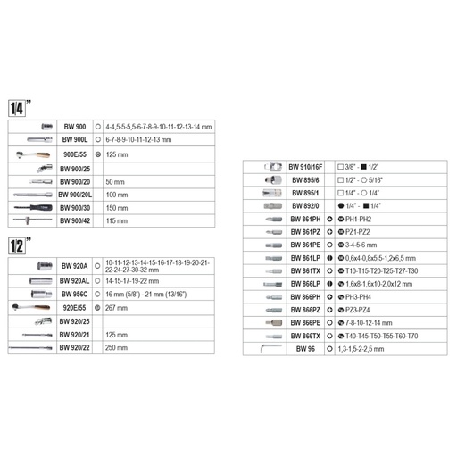 Beta | BW 903E/C98 | Doppenset 1/4" en 1/2" met 45 doppen, 35 bits en toebehoren, in koffer