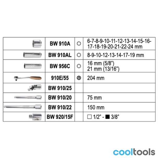 Beta | BW 913E/C33 | Doppenset 3/8" met 28 zeskantdoppen en 5 toebehoren, in koffer
