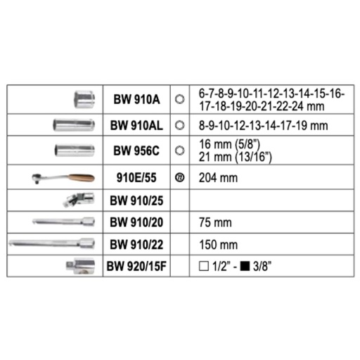 Beta | BW 913E/C33 | Doppenset 3/8" met 28 zeskantdoppen en 5 toebehoren, in koffer
