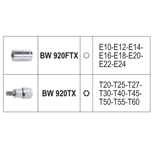 Beta | BW 923E-FTX/C17 | Doppenset 1/2" met 17 Torx-doppen, in- en uitwendig profiel