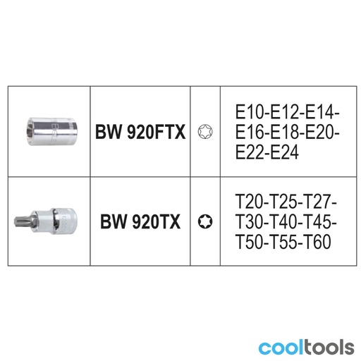 Beta | BW 923E-FTX/C17 | Doppenset 1/2" met 17 Torx-doppen, in- en uitwendig profiel