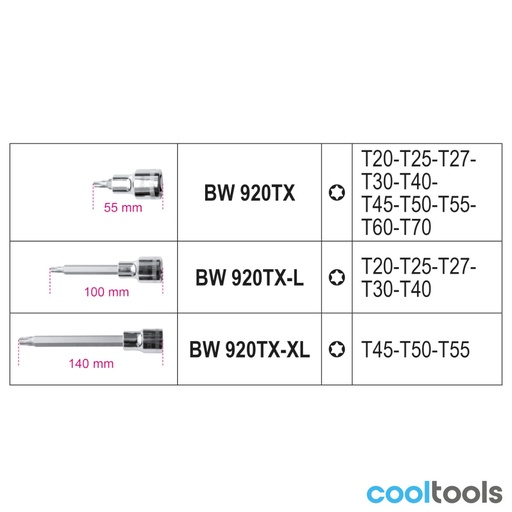 Beta | BW 923E-TX/C18 | Doppenset 1/2" met 18 Torx-doppen, kort/lang/extra lang, in koffer