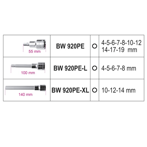 Beta | BW 923E-PE/C18 | Doppenset 1/2" met 18 inbusdoppen, kort/lang/extra lang, in koffer