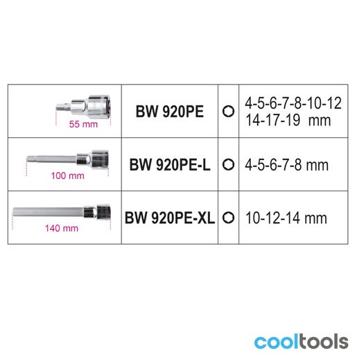 Beta | BW 923E-PE/C18 | Doppenset 1/2" met 18 inbusdoppen, kort/lang/extra lang, in koffer