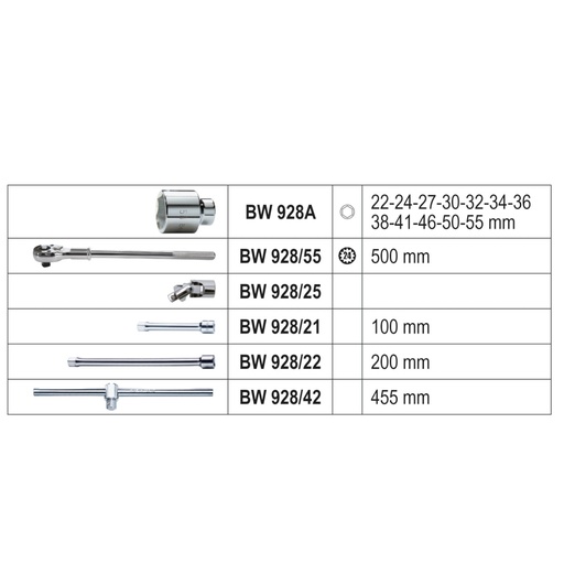 Beta | BW 928E/C17 | Doppenset 3/4" met 12 zeskantdoppen en 5 toebehoren, in koffer