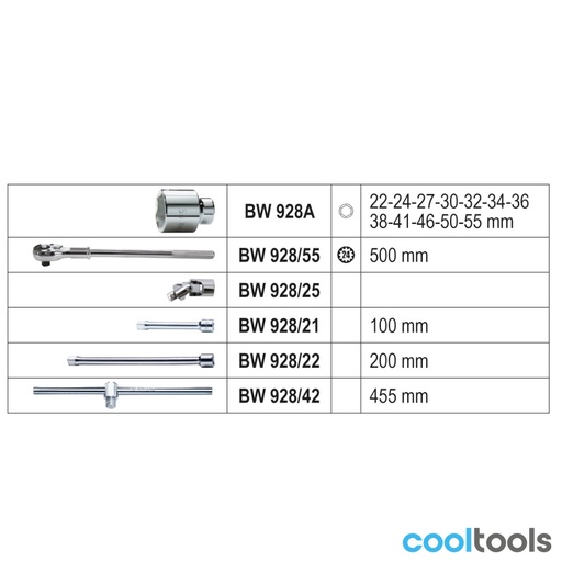 Beta | BW 928E/C17 | Doppenset 3/4" met 12 zeskantdoppen en 5 toebehoren, in koffer