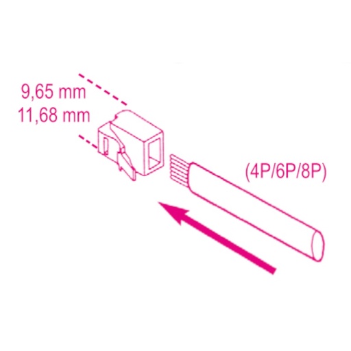 Beta | 1601/PC | Kabelschoentang voor telefoonterminals en datatransmissie | 016010011