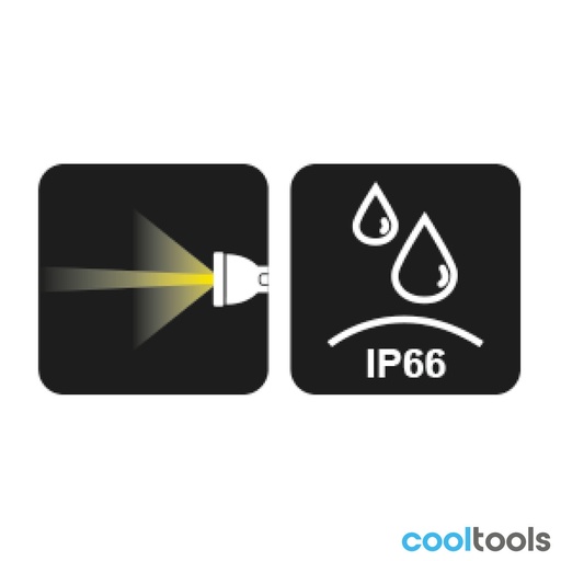Beta | 1833XS/2 | LED-inspectiezaklamp geanodiseerd aluminium
