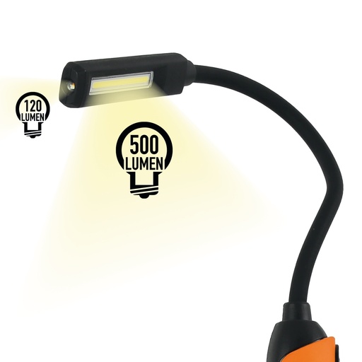 Beta | 1838F | Magnetische LED-lamp met flexibele kop, oplaadbaar