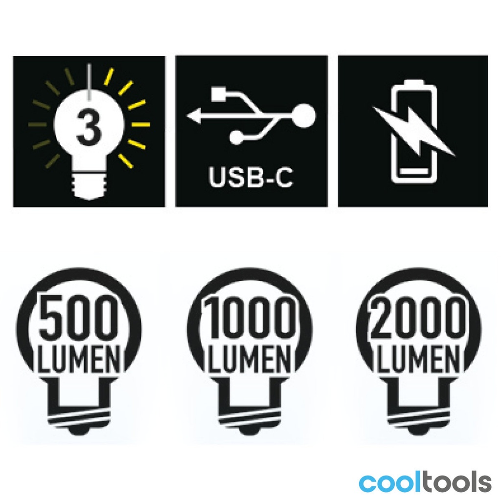 Beta 1838E - Oplaadbare motorkap LED lamp - Afbeelding 7