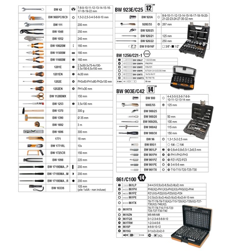 Beta | 4300E | Gereedschapswagen C43 met 251-delig universeel assortiment | 043006301
