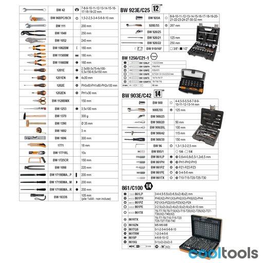 Beta | 4300E | Gereedschapswagen C43 met 251-delig universeel assortiment | 043006301