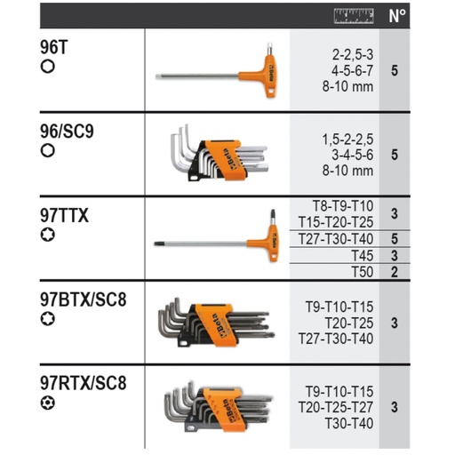 Beta | 6600 M/52 | 176-delig gereedschapsassortiment met haken, zonder paneel | 066000052