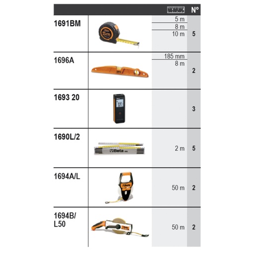 Beta | 6600 M/589 | 31-delig gereedschapsassortiment met haken, zonder paneel | 066000589