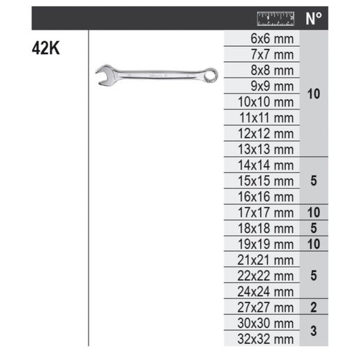 Beta | 6600 M/14K | 150-delig gereedschapsassortiment met haken, zonder paneel | 066009014
