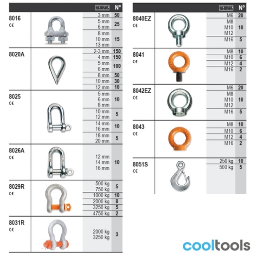 Beta | 8600+R/114 | Staalkabelassortiment, 1.045-delig, met haken zonder paneel | 086000114