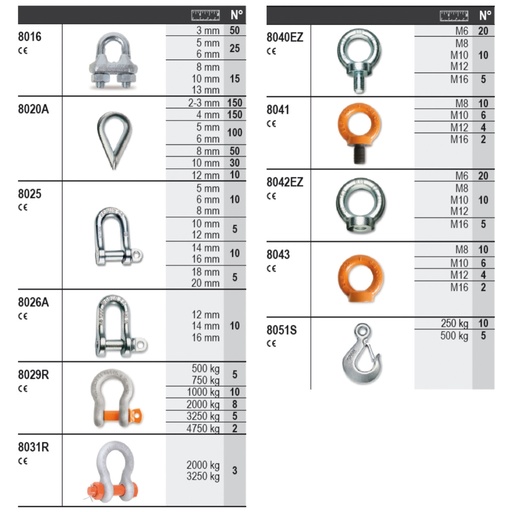 Beta | 8600+R/114 | Staalkabelassortiment, 1.045-delig, met haken zonder paneel | 086000114