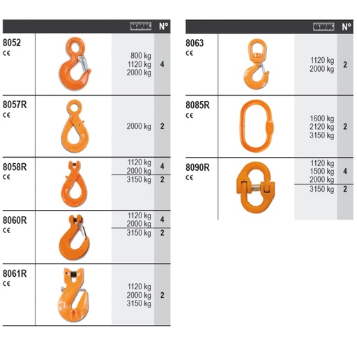 Beta | 8600+R/225 | GRADE 8 toebehorenassortiment, 64-delig, met haken zonder paneel | 086000225