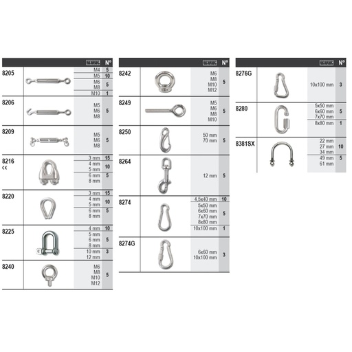 Beta | 8600+R/412 | Roestvaststalen kabelassortiment, 348-delig, met haken zonder paneel | 086000412