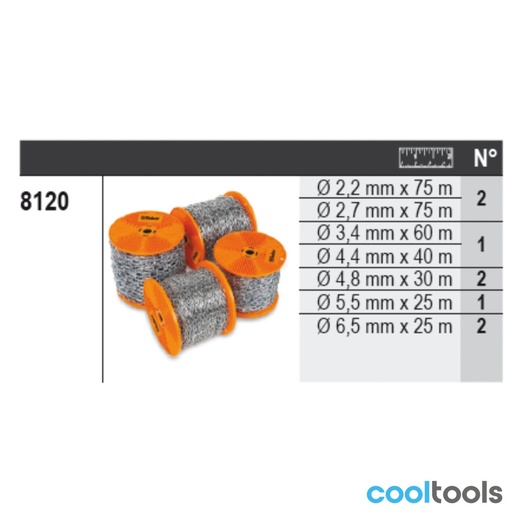 Beta | 8600+R/511 | Genovese-kettingassortiment op rol, 11-delig, met uitstalbak | 086000511