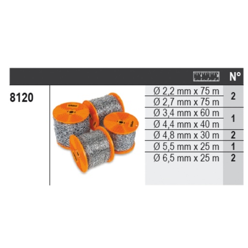 Beta | 8600+R/511 | Genovese-kettingassortiment op rol, 11-delig, met uitstalbak | 086000511