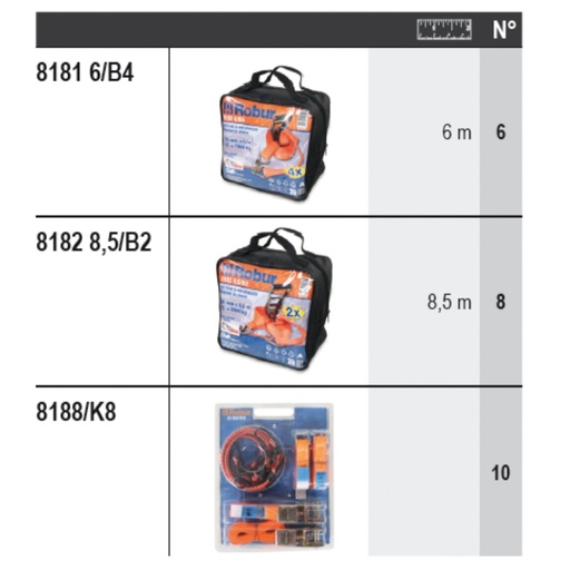 Beta | 8600+R/602 | Staalkabelassortiment, 24-delig, zonder paneel | 086000602
