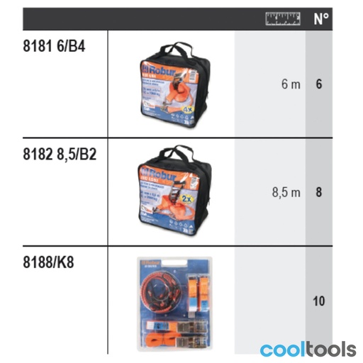 Beta | 8600+R/602 | Staalkabelassortiment, 24-delig, zonder paneel | 086000602