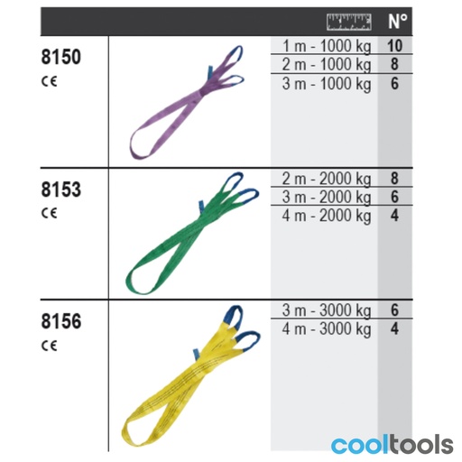 Beta | 8600+R/611 | Stroppenassortiment met rooster, 52-delig, zonder paneel | 086000611