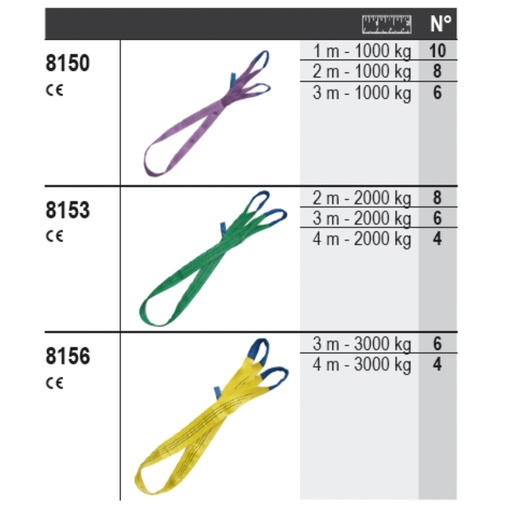 Beta | 8600+R/611 | Stroppenassortiment met rooster, 52-delig, zonder paneel | 086000611