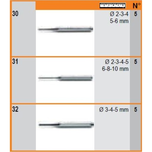 Beta | 38/DS1 | Wanddisplay met assortiment pendrijvers