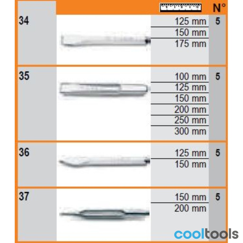 Beta 38/DS2 - Display met assortiment - Afbeelding 2