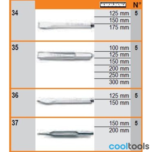 Beta 38/DS2 - Display met assortiment - Afbeelding 2