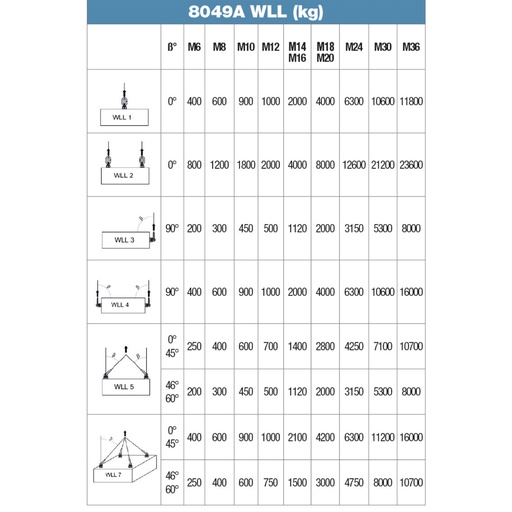 Beta | 8049A | Lastring