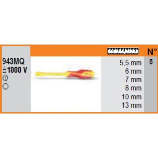 Beta | 943MQ/BG | Wanddisplay met 30 dopschroevendraaiers