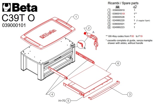 Abs Werkblad Geschikt C39t voor C39 ACQ/TPT