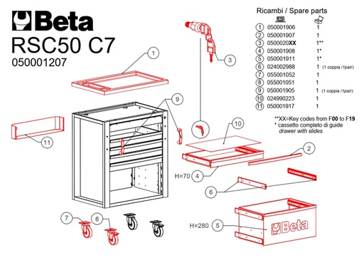 Wielen Voor C55 Ø 100 voor C55 R/G