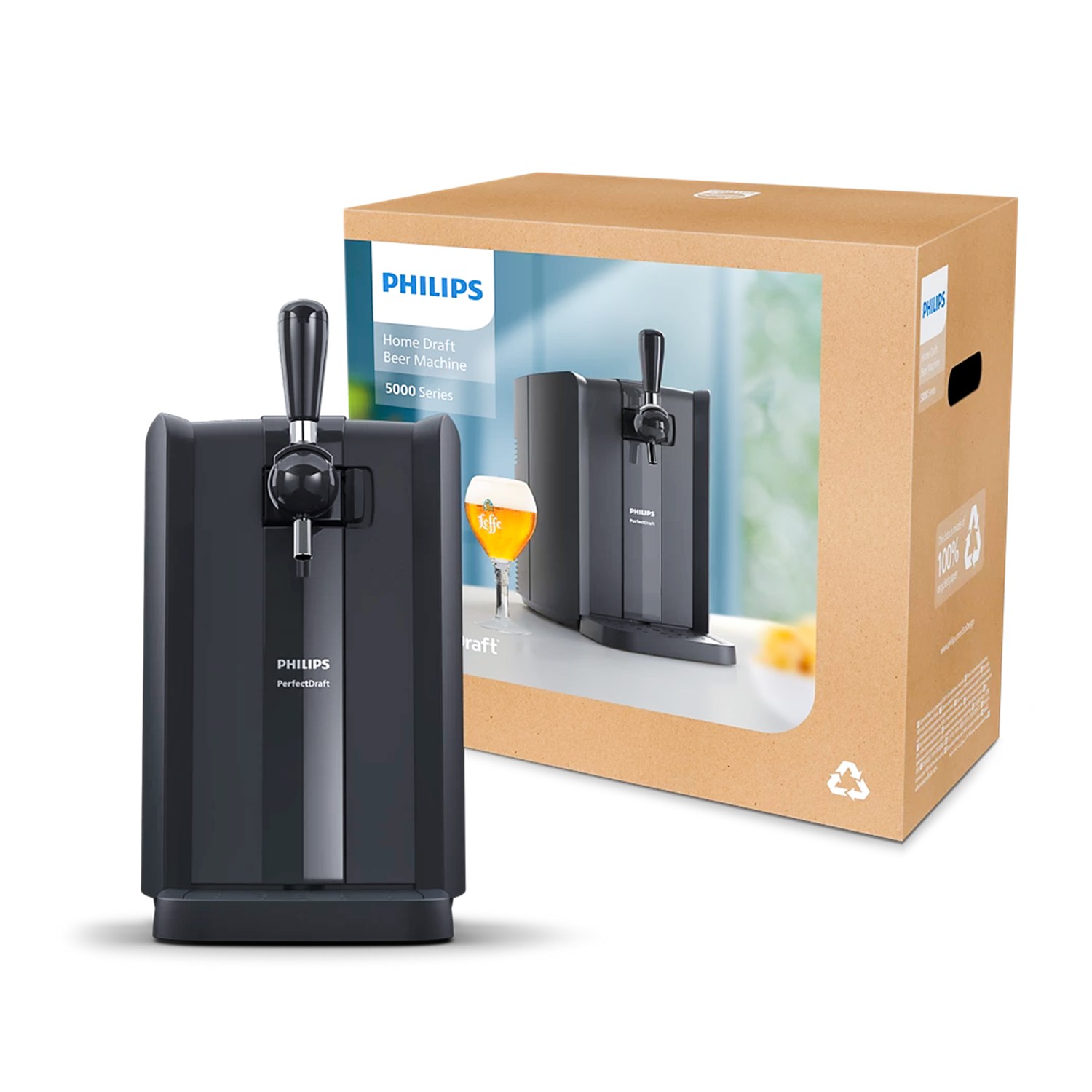 Gratis Philips Perfect Draft