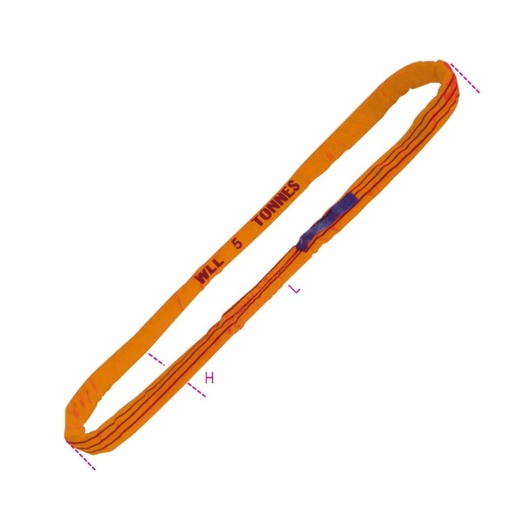 Beta | 8179A | Rondstrop