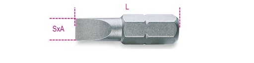 Beta | 861LP | Bits voor sleufschroeven