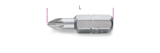 Beta | 861PZ | Bits voor Pozidriv-Supadriv kruiskopschroeven