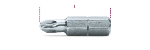 Beta | 866PZ | Bits voor Pozidriv- Supadriv kruiskopschroeven