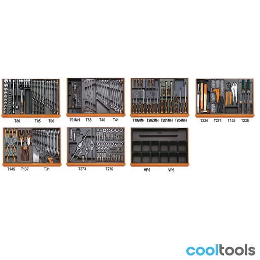 Beta | 5908VI/2T | Industrieel assortiment van 232 gereedschappen in ABS-inlegbakken | 059081105