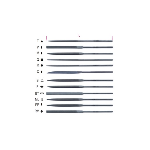 Beta | 1720 | Naaldvijlen, schacht 3 mm