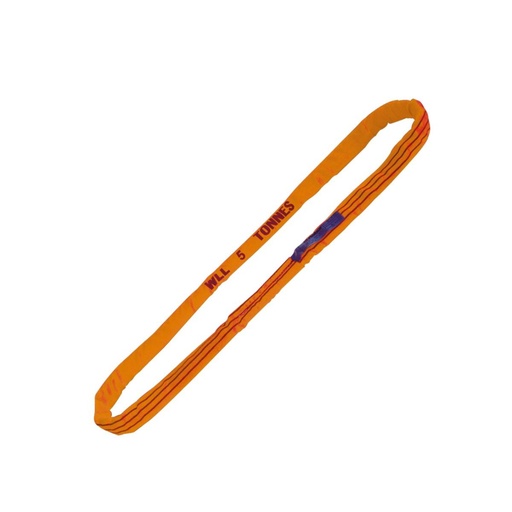 Beta | 8179A | Rondstrop
