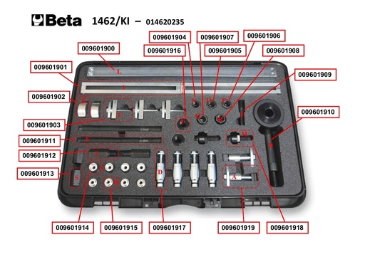 Beta | 960KI RK | Draagring voor injectortrekkerset | 009601902