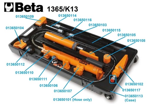 Beta | 1365P02 | Hydraulische expander