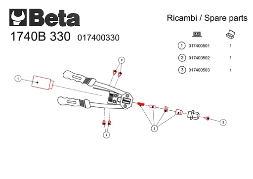 Beta | 1740B KIT | U2-set van 5 mondstukken voor blindklinktang 1740B | 017400502